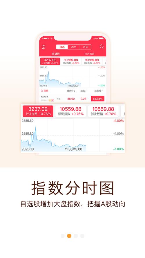 国元证券手机炒股软件_国元点金APP股票开户_国元点金手机版
