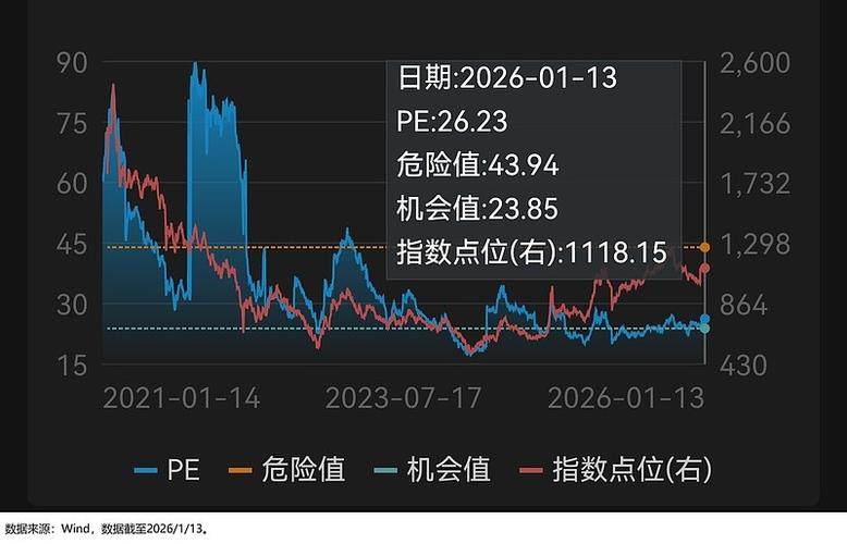 中国AI巨头港股股价盘整，恒生互联网ETF华夏值得关注