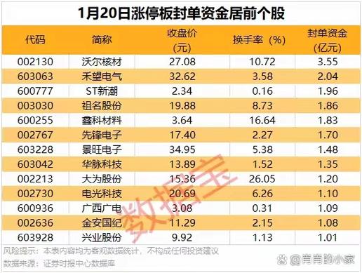 资金净流入等于什么?_资金流入流出对股市的影响_资金净流入是什么意思