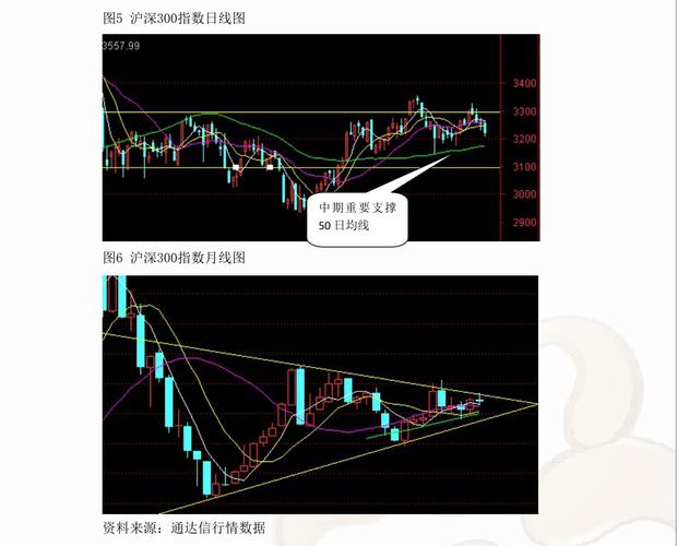 银河证券我的条件单 自动下单 系统出错风险提醒