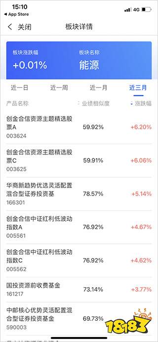 下载东海证券超强版_东莞证券手机app_财莞家app下载