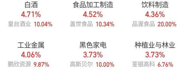 美联储降息50基点_美联储降息对A股影响_美联储降息开启宽松周期_2026年存款准备金对经济的影响