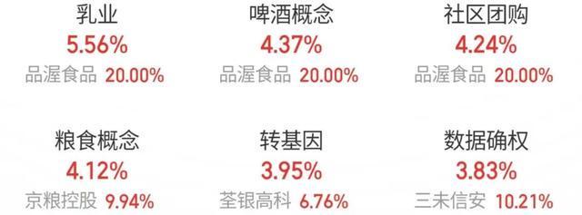 2026年存款准备金对经济的影响_美联储降息50基点_美联储降息对A股影响_美联储降息开启宽松周期