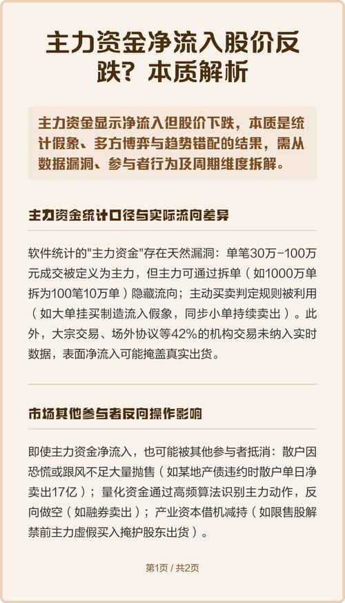 股票资金净流入的含义、影响因素及好坏分析