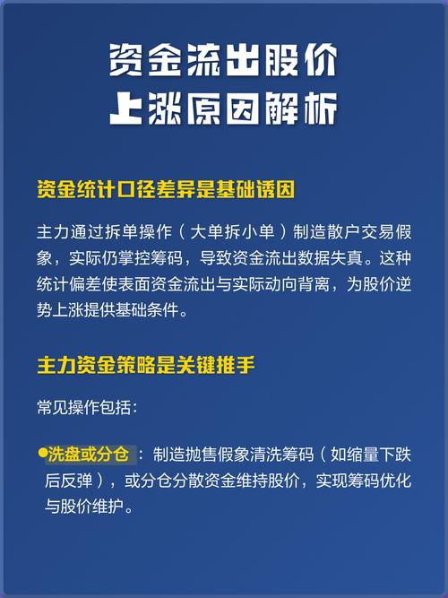 主力流出为何股票上涨_新亚强资金流向_新亚强股票分析
