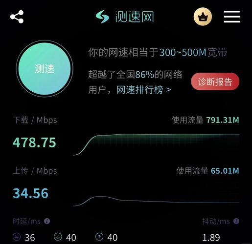 手机测速软件排名_华为花瓣测速app_苹果手机测试wifi网速