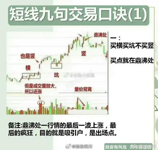 炒股的智慧mp3下载_打造专属投资交易系统_投资小白如何建立交易系统
