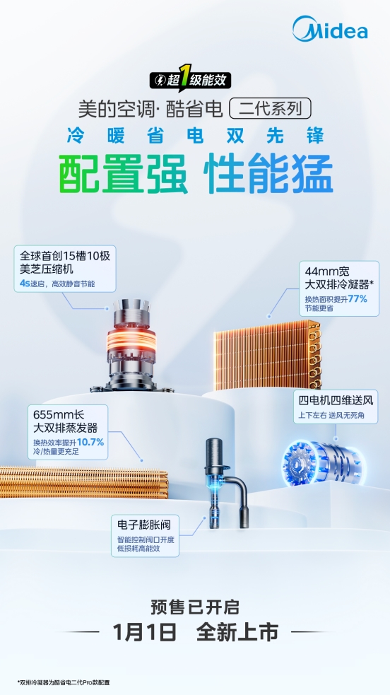 AI变频芯片空调_美的酷省电二代_国美美的空调省电星