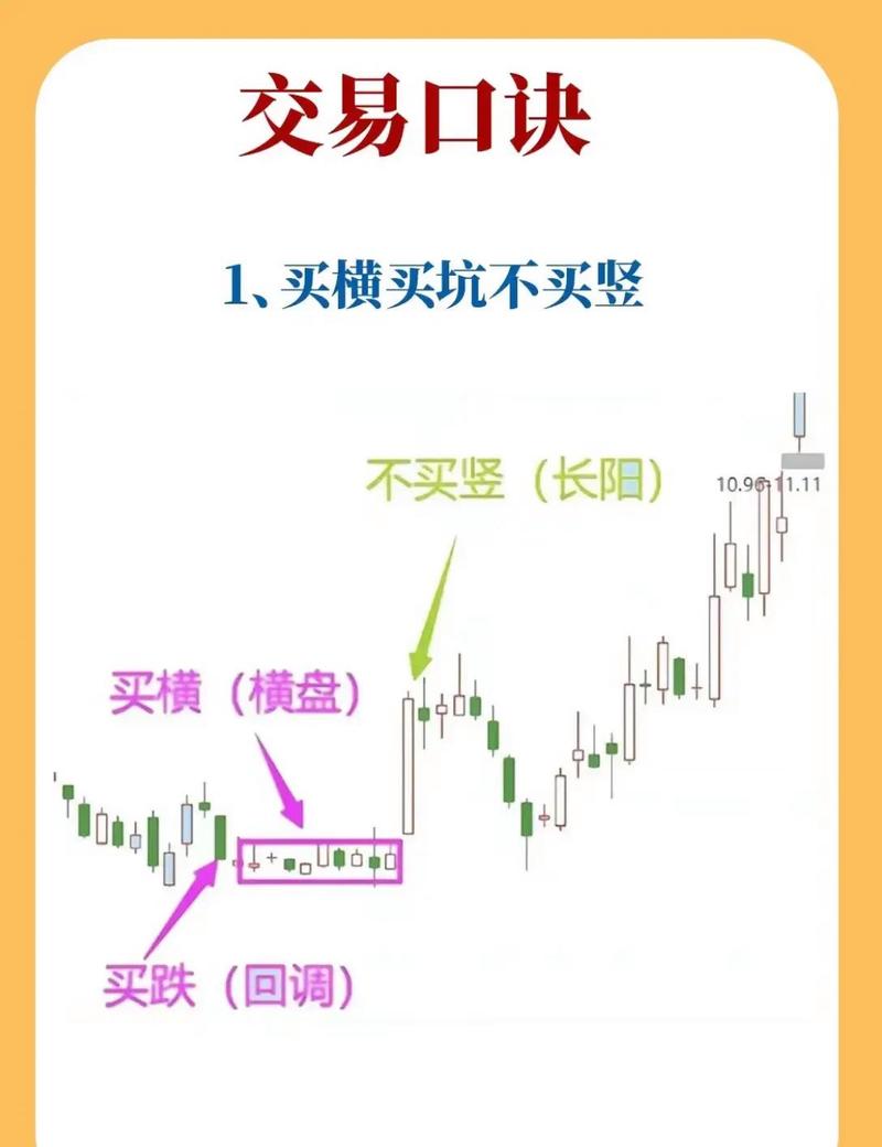 股票年线手机上怎么看_逃顶技巧_均线空头排列