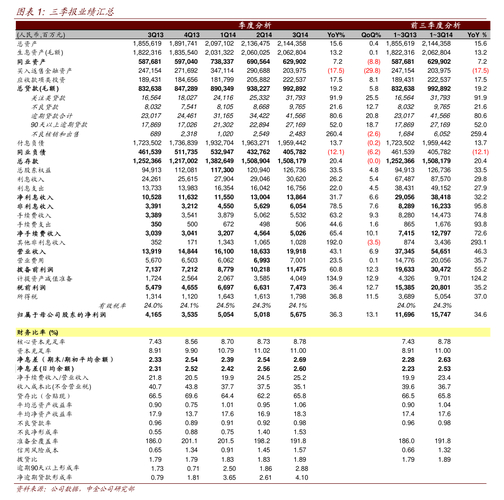 企业登记管理办法_工商企业登记管理条例_工商企业登记流程