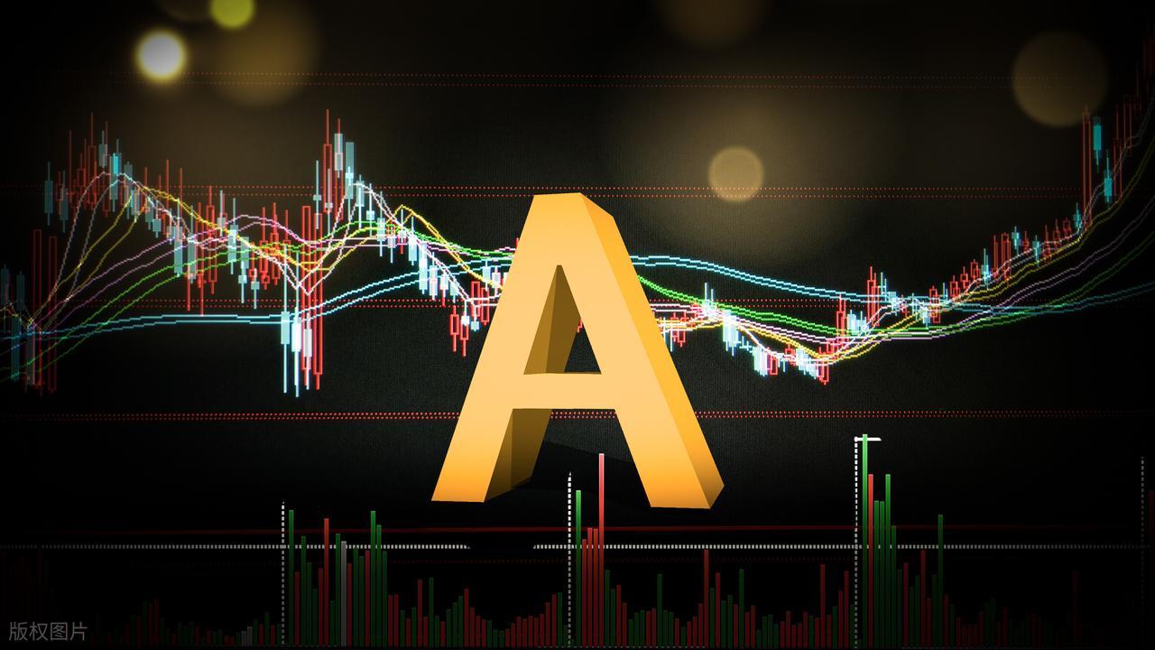 领先指标 分时图_A股近期走势分析_成交量不足影响个股表现