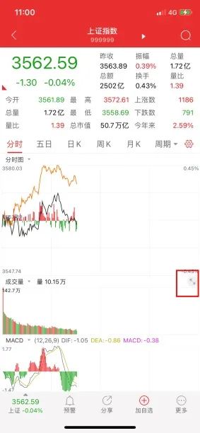 通达信手机APP查看大盘指数_通达信手机APP查看个股行情走势_股票年线手机上怎么看