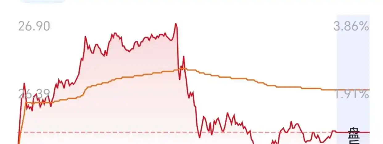 原始股投资风险_公司上市原始股购买_购买原始股有风险吗