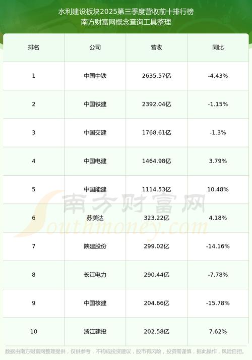 360股票行情_银龙股份603969近5日融资融券数据_银龙股份603969资金流向分析