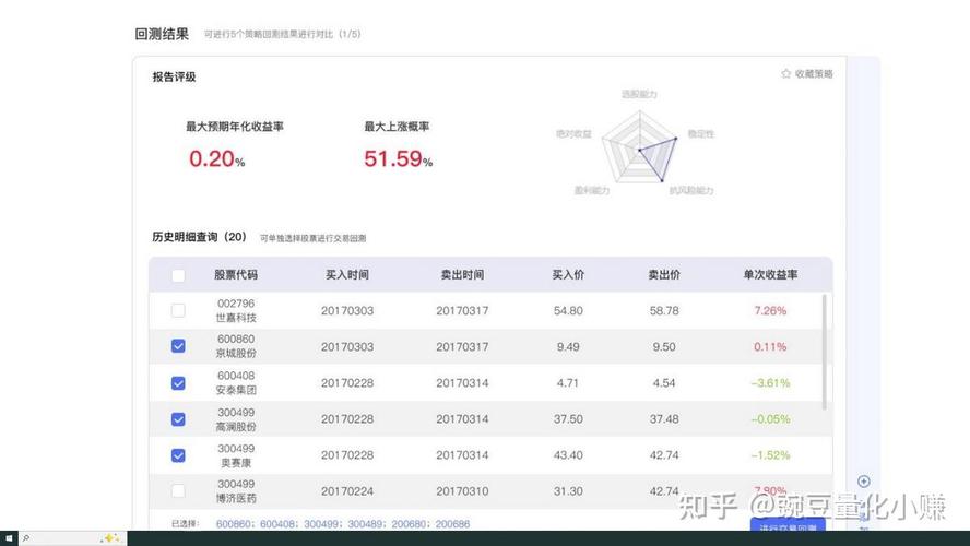 同花顺神奇九转_兴业证券同花顺软件_同花顺股票软件