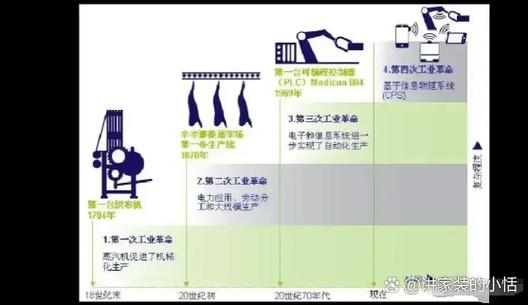 钢铁工业技术革新_我国钢铁行业发展历程_钢铁行业发展历程