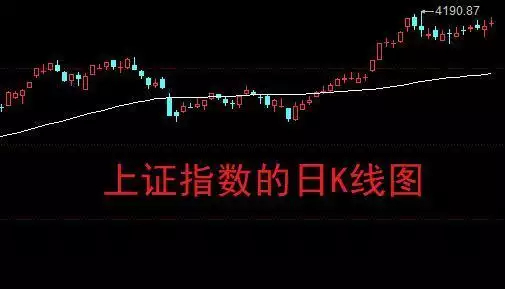 新股中签能赚多少_振石股份中签率_新股弃购原因分析