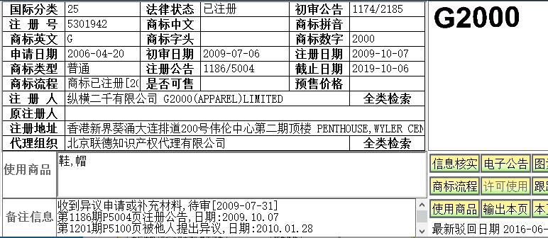 G20峰会 商标注册 G20服装品牌_g2000牌子的衣服好吗