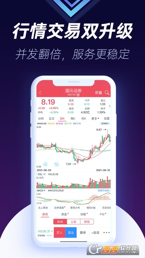 东海龙点金炒股软件_国元证券APP下载_国元点金手机版