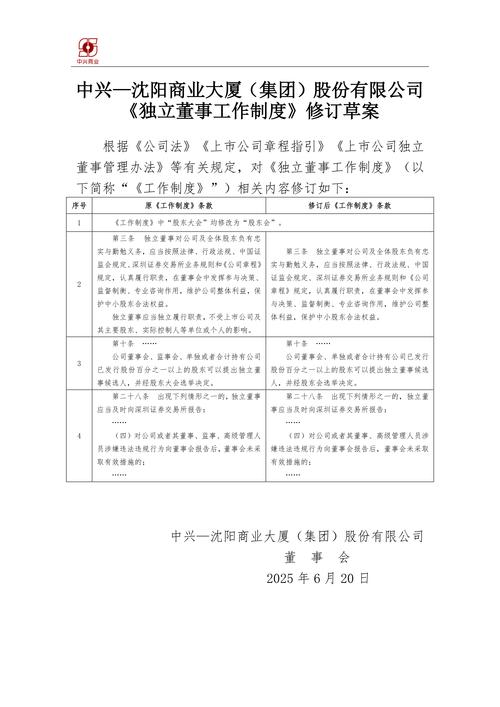 国有企业法人治理结构_企业法人所有权_完善董事会建设