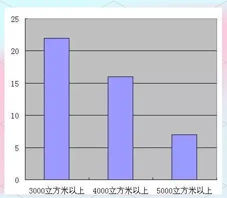 我国钢铁行业发展历程_中国钢铁工业发展历程_中国钢铁工业改革开放发展