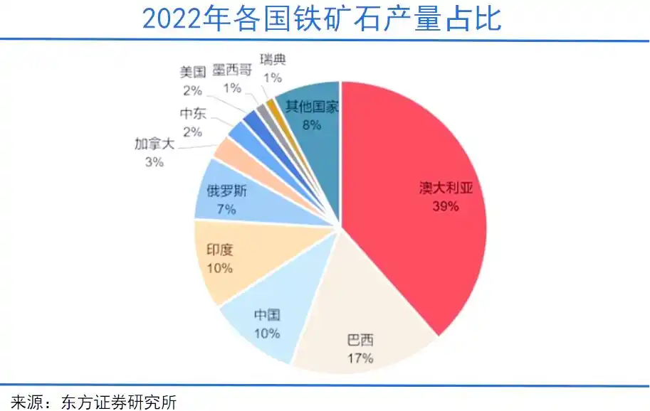 我国钢铁行业发展历程_中国钢铁发展历史_中国钢铁产业崛起历程