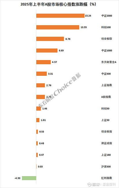 主力流入金额超过3700万元以上_资金流入负数什么意思_恒瑞医药净流入超过2.5亿以上