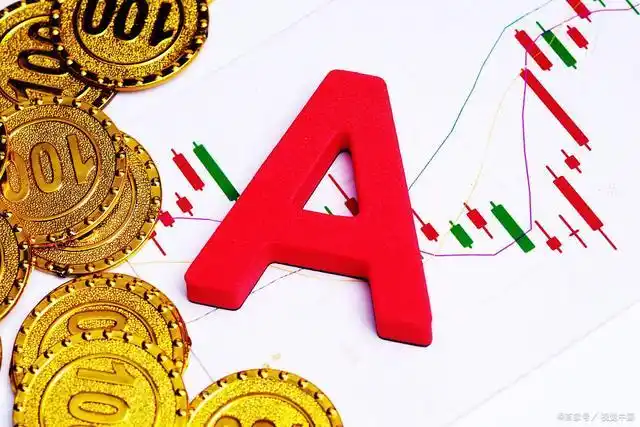 交易需要理由客观适当_k线图均线看涨信号图解_控制亏损幅度频率