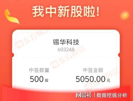锡华科技中签结果_新股打新低发行价_新股中签能赚多少