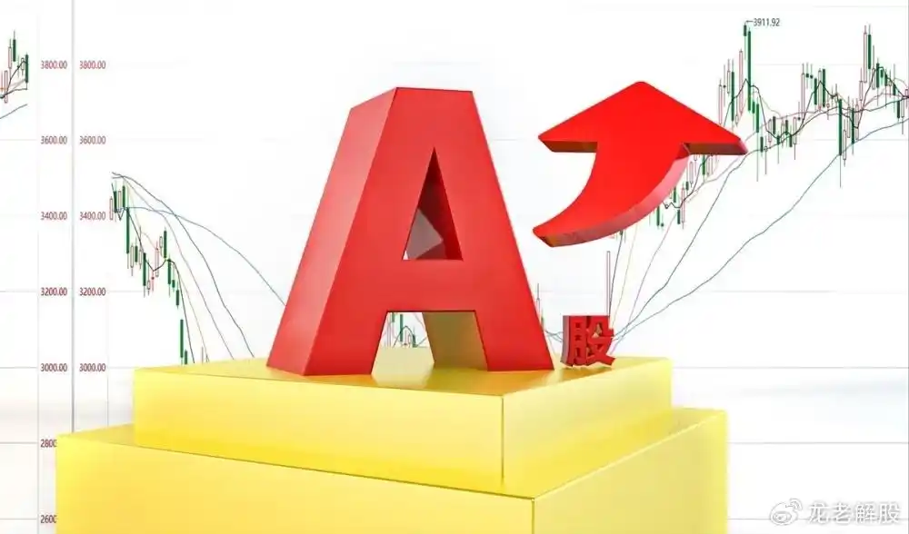 KDJ指标实战运用_KDJ指标超买超卖判断_kdj紫色线代表什么