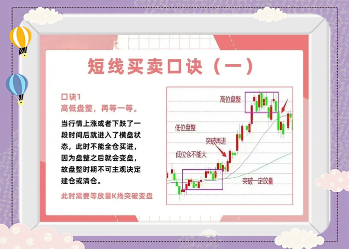 短线当日追涨选股公式_通达信追涨公式_追涨选股公式