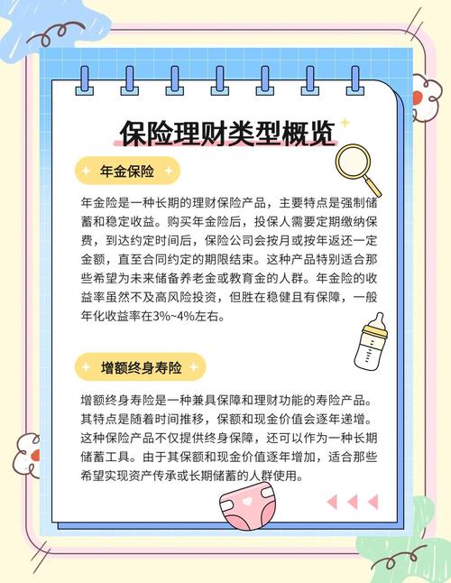 什么是理财金_金融理财定义_金融理财产品种类