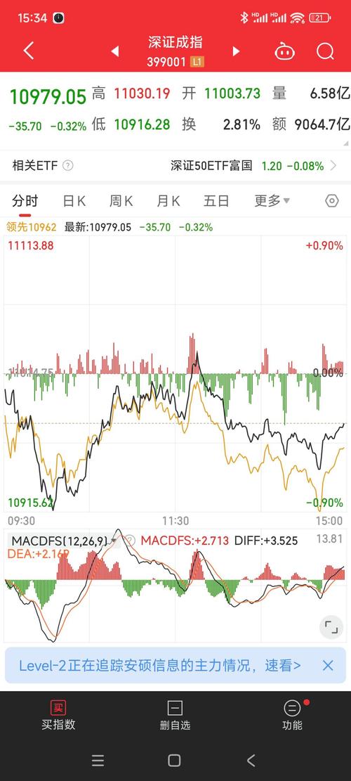 a股市场是什么意思_A股市场暴跌逻辑_伊朗局势升级