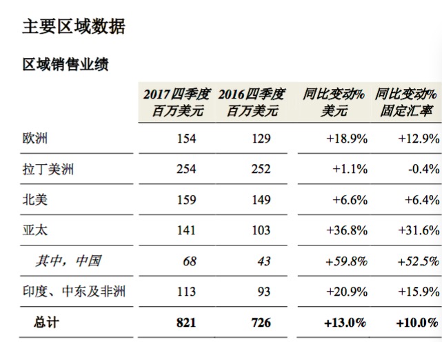 2017年沙隆达A年报亮点多，2026年最新消息你知道吗？
