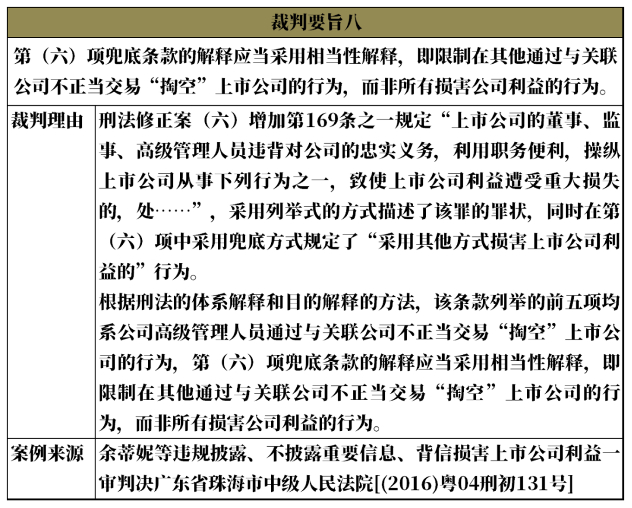 背信损害上市公司利益罪 犯罪主体范围 关联交易认定_企业法人所有权