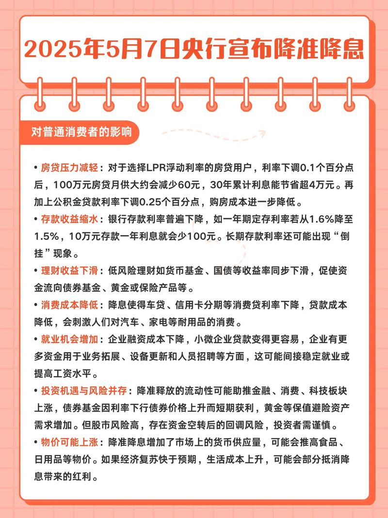 央行降准降息力度加码,怎么做到的?为何现在是降息窗口期?