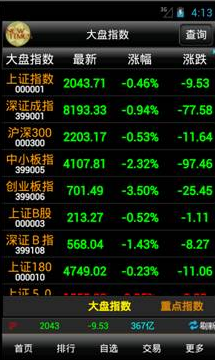 手机大智慧炒股教程_大智慧手机炒股怎么用_大智慧手机炒股软件使用方法