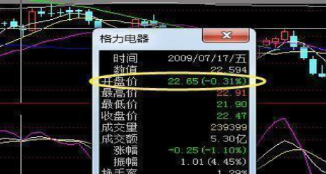 股票建仓过程_顺应趋势交易策略_技术分析交易纪律