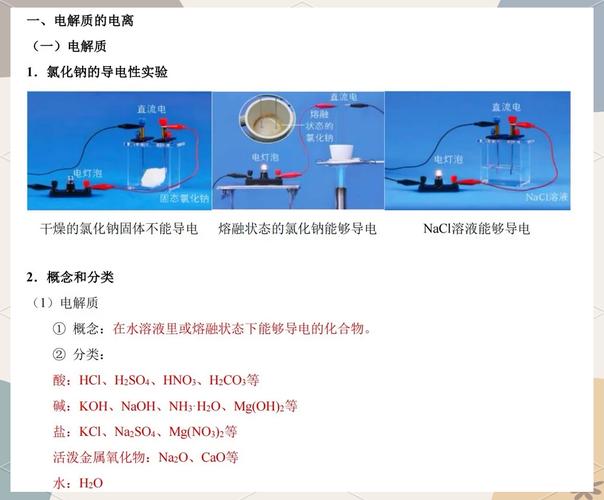 导电聚合物PPT课件ppt_复合导电高分子制备方法_导电性聚合物