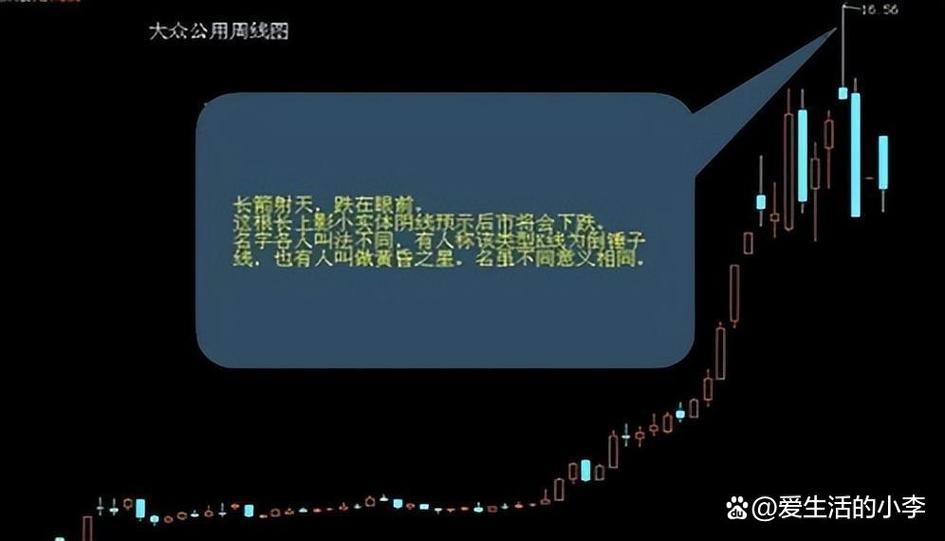 A股投资经验20年_满仓抄底选股公式_稳健投资分散风险
