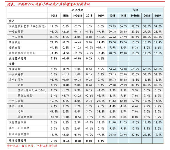 工商银行优先股_中国工商银行境外美元优先股股息派发方案_ICBC 20USDPREF股息支付细节