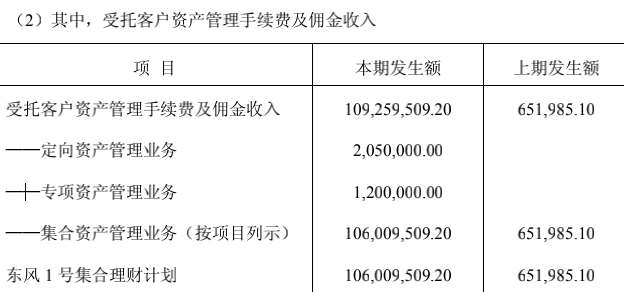 东海证券的官网网址是_东海证券原董事长朱科敏涉嫌违纪违法被调查_东海证券朱科敏被调查原因