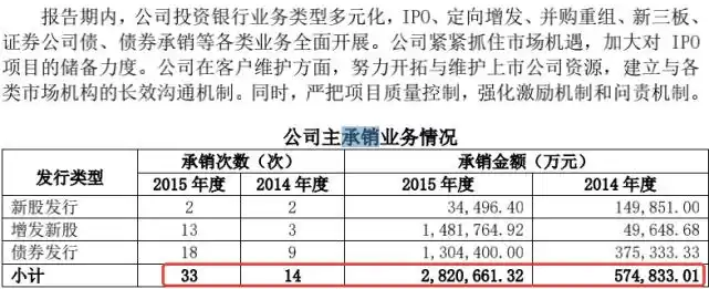 东海证券原董事长朱科敏涉嫌违纪违法被调查_东海证券朱科敏被调查原因_东海证券的官网网址是