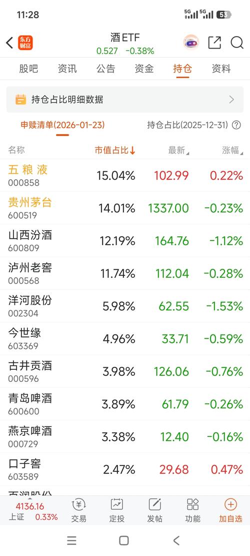 白酒真实市场价_白酒股票_新浪财经酒价内参