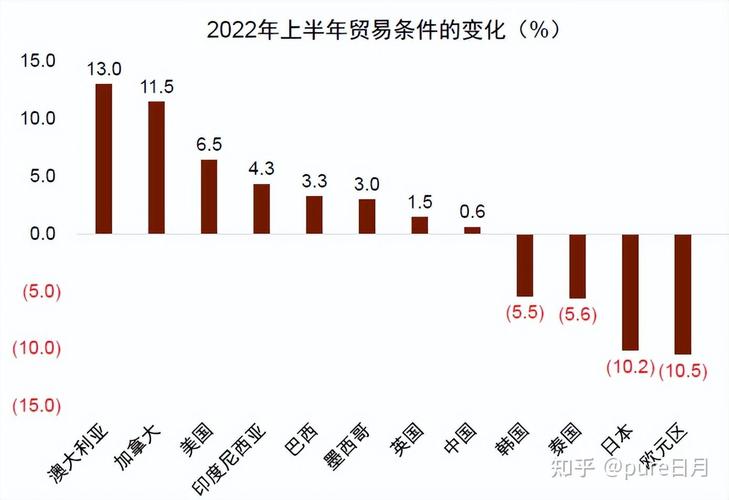降低存款准备金率对股市的影响_人民币汇率走势分析_央行远期售汇外汇风险准备金率下调