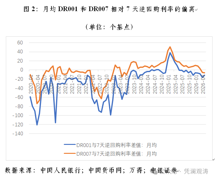 法定存款准备金率下降_人民币汇率逆势走强_适度宽松货币政策