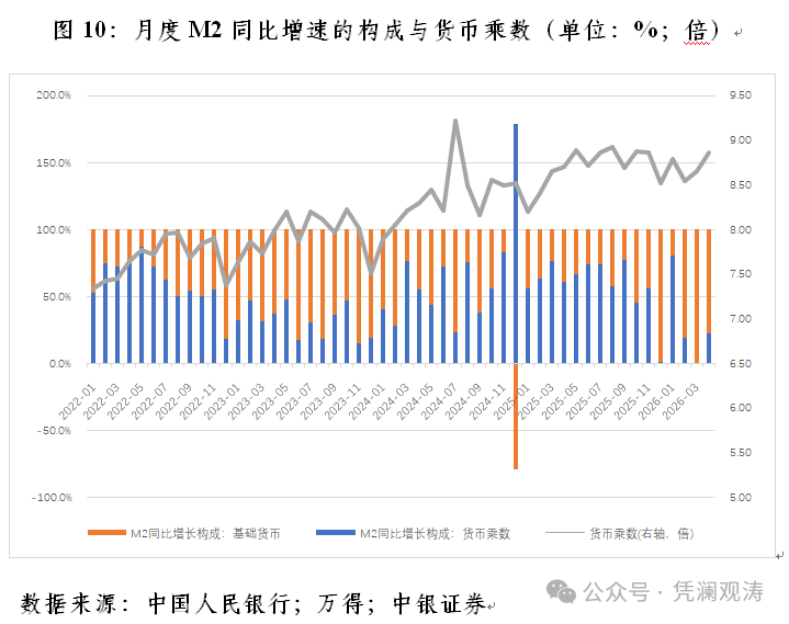 法定存款准备金率下降_适度宽松货币政策_人民币汇率逆势走强
