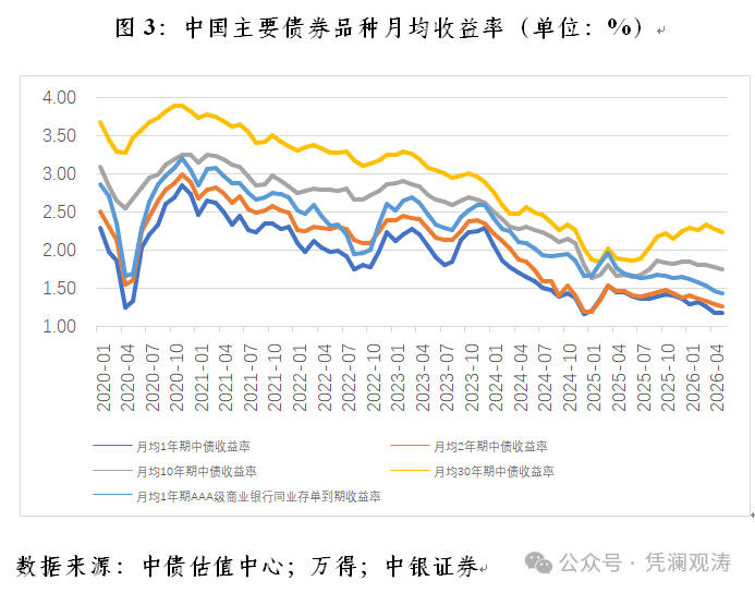 适度宽松货币政策_人民币汇率逆势走强_法定存款准备金率下降