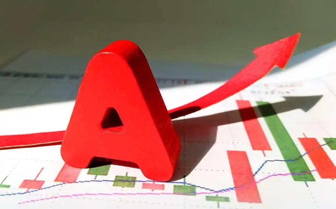 手机股票截图_盘面量能解读_A股市场分析