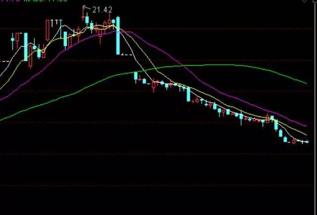 60分钟k线图的尽头线_交易概率游戏_交易风险管理